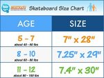 SkateXS Beginner Unicorn Girls Skateboard - Image 2