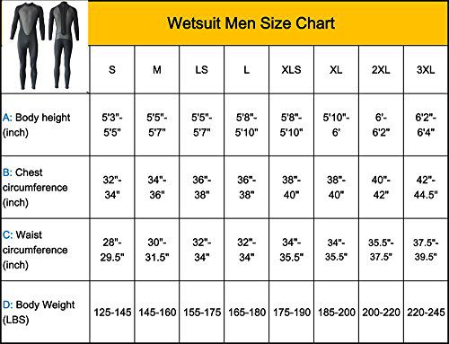 Realon Wetsuit Men Full 3mm Surfing Suit Shorty 3/4mm, 4/5mm Scuba ...