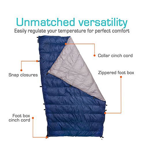 Backpacking and Hammocks Ultralight 3 Season Quilt Perfect for Backcountry Camping Paria Outdoor Products Thermodown 30 Degree Down Sleeping Quilt 