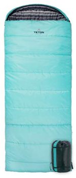 TETON Sports Celsius Regular Sleeping Bag; Great for Family Camping