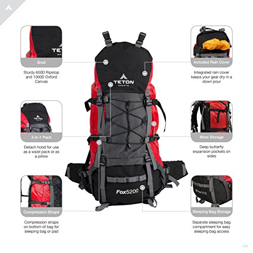 High-Performance Backpack for Backpacking, Mountain climbing Opinion ...