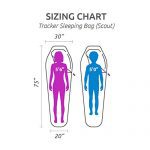 Hiking, Backpacking Lightweight Mummy Sleeping Bag - Image 9