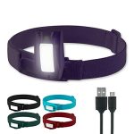 Camping, Hiking Rechargeable Headlamp Motion Sensor