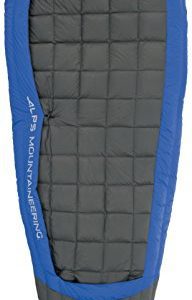 Outer shell made of highly durable and extremely soft 380T 20D nylon fabric, giving you long-lasting comfort