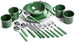 Enamel Tableware Set: Plates, Bowls, Mugs & Utensils
