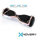Hover-1 Chrome Electric Hoverboard Scooter