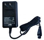 Adapter Compatible with SISIGAD