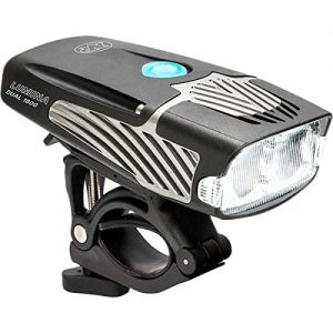 Twin LED Bike Light Powerful Lumens Water Resistant Bicycle Headlight