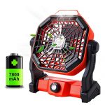 Portable Camping Fan with LED Lantern