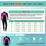 Greatever Wetsuit for Men Women - Image 2