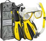Rapido Italian Design Premium Tempered Glass Lens