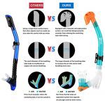 Kids Snorkel Set Snorkel Mask with Premium Dry Snorkel - Image 5