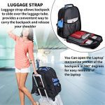 50L Travel Laptop Backpack with USB Charging Port - Image 4