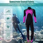 Greatever Wetsuit for Men Women - Image 4
