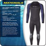 NeoSport Wetsuits Mens and Womens Premium