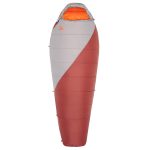 Backpacking Sleeping Bag Compression Straps