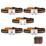 Water Resistant LED Headlamp Adjustable Headband
