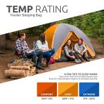 Hiking, Backpacking Lightweight Mummy Sleeping Bag - Image 5