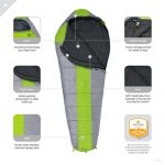 Hiking, Backpacking Lightweight Mummy Sleeping Bag - Image 4