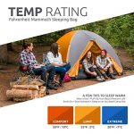 Queen-Size Double Sleeping Bag with Compression Sack - Image 5