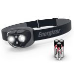 Midnight Black LED Headlamp with Smart Dimming Technology