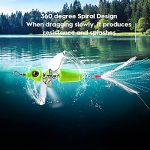 Fishing Lures, 5 Pcs Propeller Long Casting Fishing Bait - Image 3