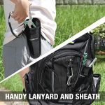 Fishing Tool Kit Aluminum Fishing Pliers with Sheath - Image 7