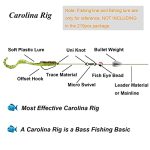 Fishing Beads Bullet Sinkers Carolina - Image 4